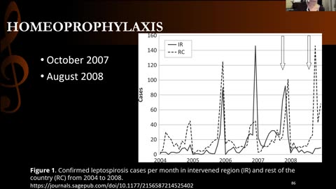 CHRONIC INFLAMMATORY DISEASE - 13