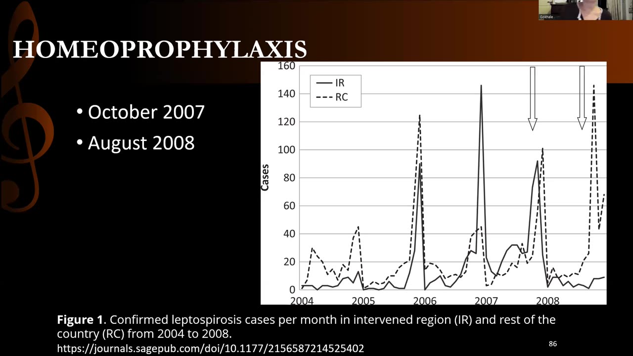 CHRONIC INFLAMMATORY DISEASE - 13