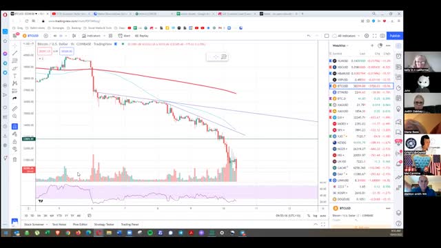 ALL w/ Go to ZERO 4 days XRP, XLM, BTC, ETH, then da Phoenix will rise out of the ashes