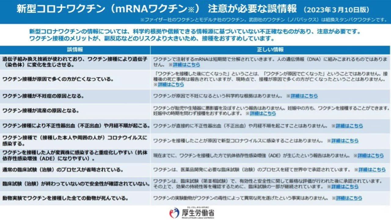 twitterスペースより日本の現職国会議員 原口一博氏が厚生労働省に反論