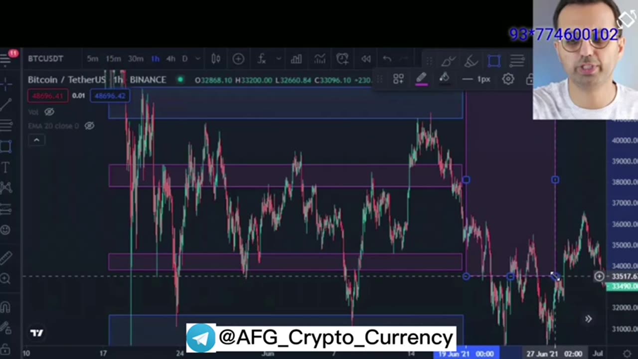 جلسه بیست و سوم ترم دوم دوره سوپر تریدر دکتر پاشا