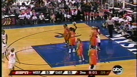 Le match des étoiles de la WNBA 2007