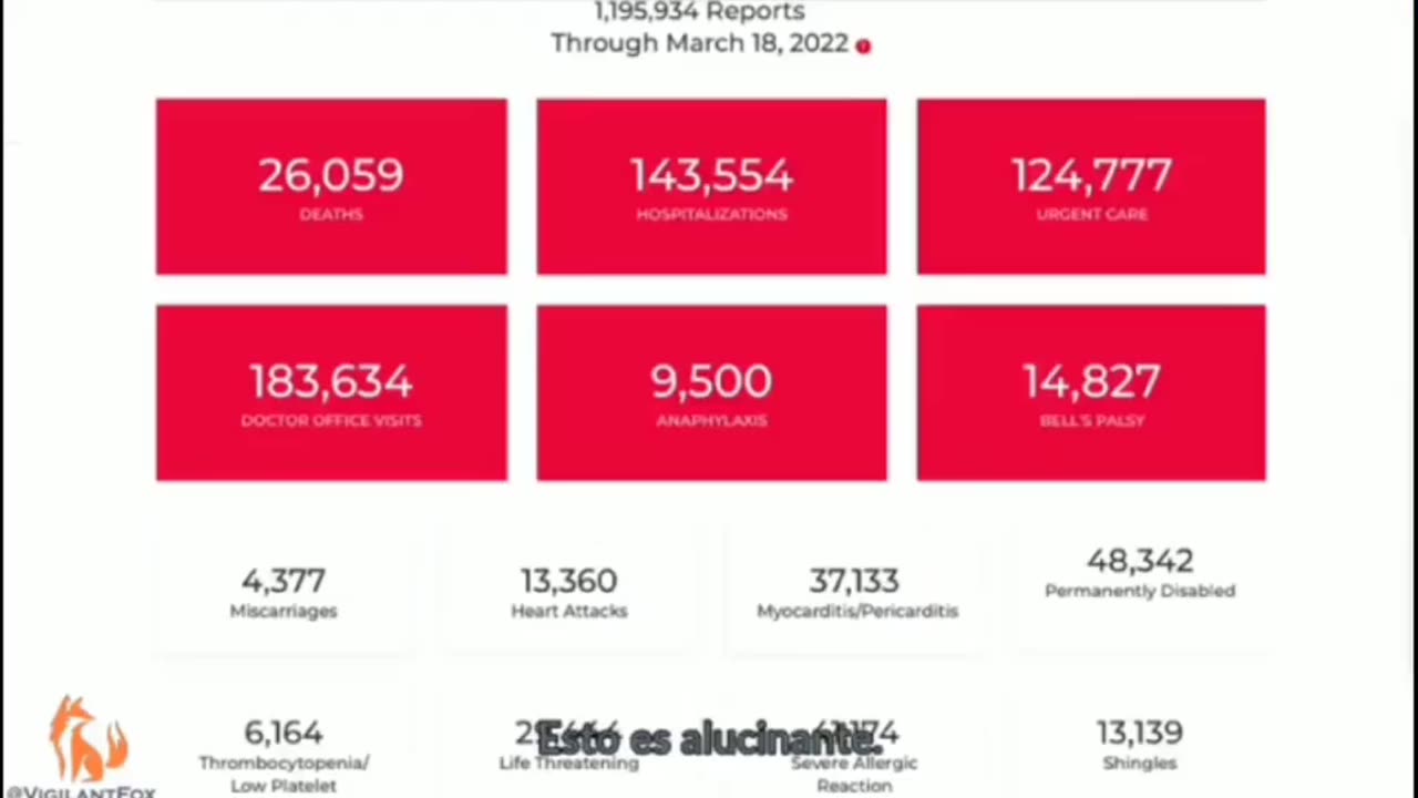 Dr. Paul Thomas shows the data that [vaccines] have caused...