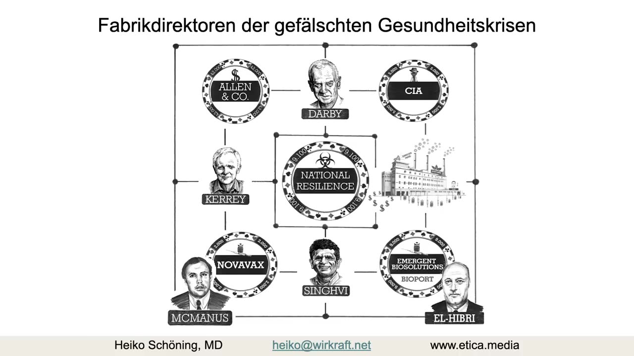 Heiko Schöning: Angriff aufs Mikrobiom - GAME OVER II