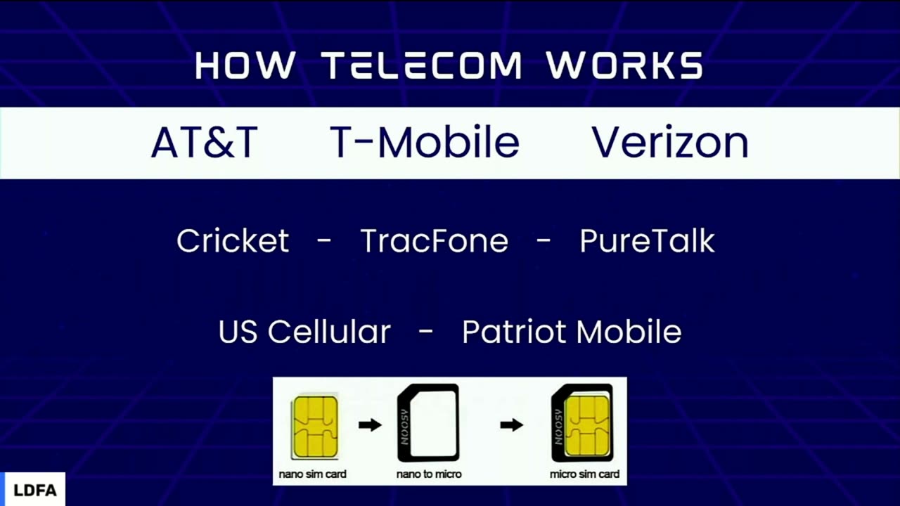 Sean Tario, Protecting Your Digital Privacy