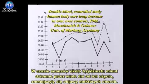 Wilhelm Reich i ENERGIA ORGONU (Napisy PL