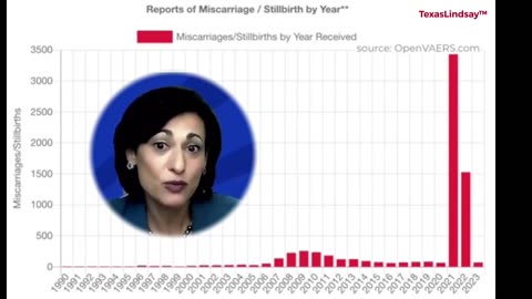 "No Safety Concerns Were Observed for People Vaccinated in the 3rd Trimester" - Rochelle Walensky