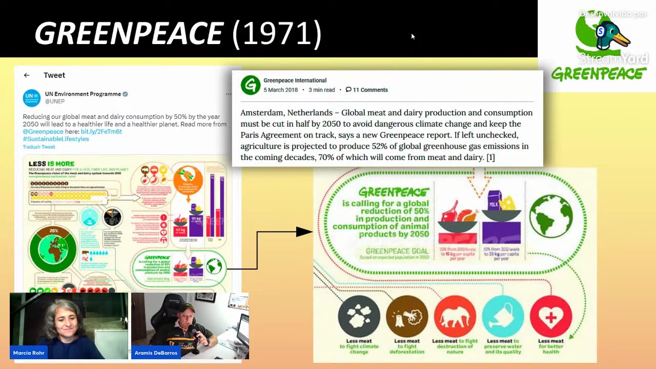 Os Marcos históricos do GLOBALISMO - Parte 5 - Estamos chegando no GREENPACE!