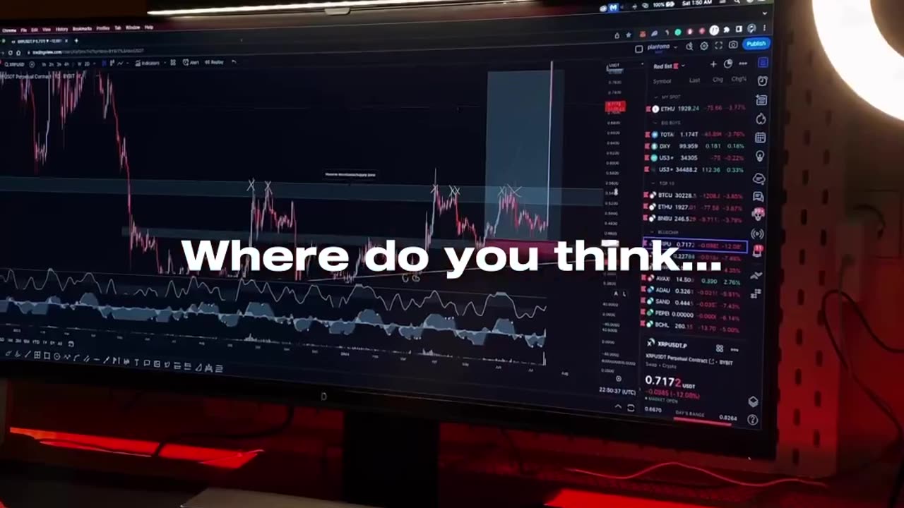 Crypto
