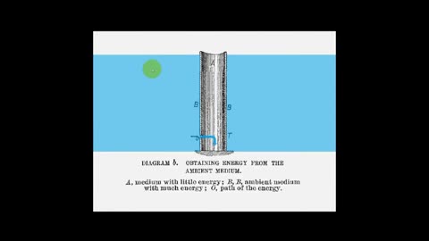 Nikola Tesla "Tesla Tube" of 1900 for unlimited energy and fuels using "Ocean Mass" (TeslaLeaks.com)