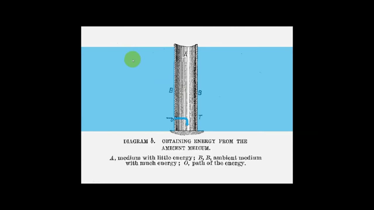 Nikola Tesla "Tesla Tube" of 1900 for unlimited energy and fuels using "Ocean Mass" (TeslaLeaks.com)