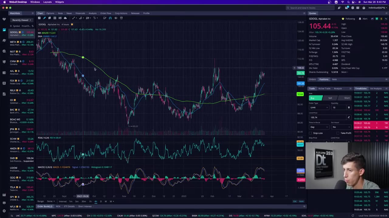 Crash news stock market warning top 10 stocks