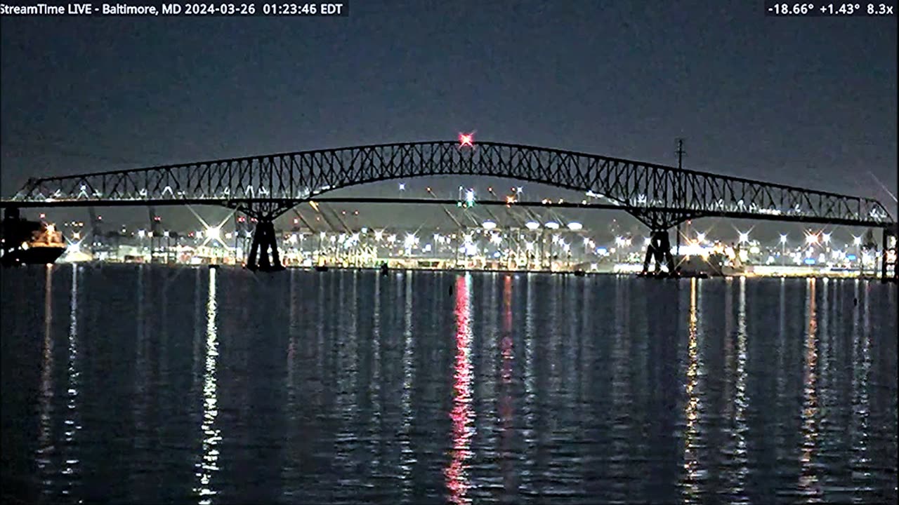 WATCH Key Bridge Collapses As Cargo Ship Collides Live During Video Stream Sped Up x4