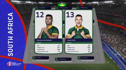 2023 Rugby World Cup England vs South Africa - Kings of the comeback!