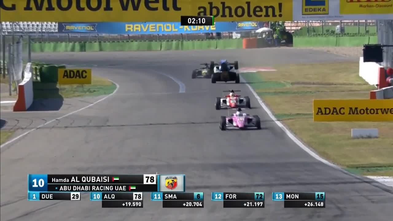 ADAC Formula 4 Championship 2020. Race 1 Hockenheimring.