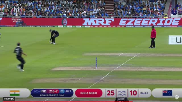 The moment of cricket