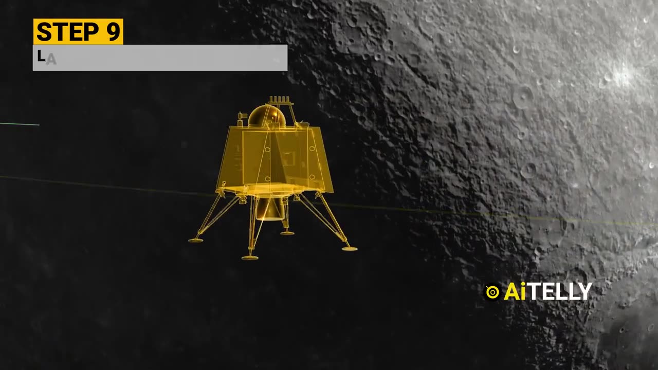 CHANDRAYAAN3 HOW ITS WORKS 3D