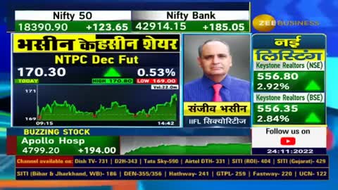Sanjiv Bhasin Recommends stocks of Indian Hotels, Tata Steel and NTPC, stocks to buy