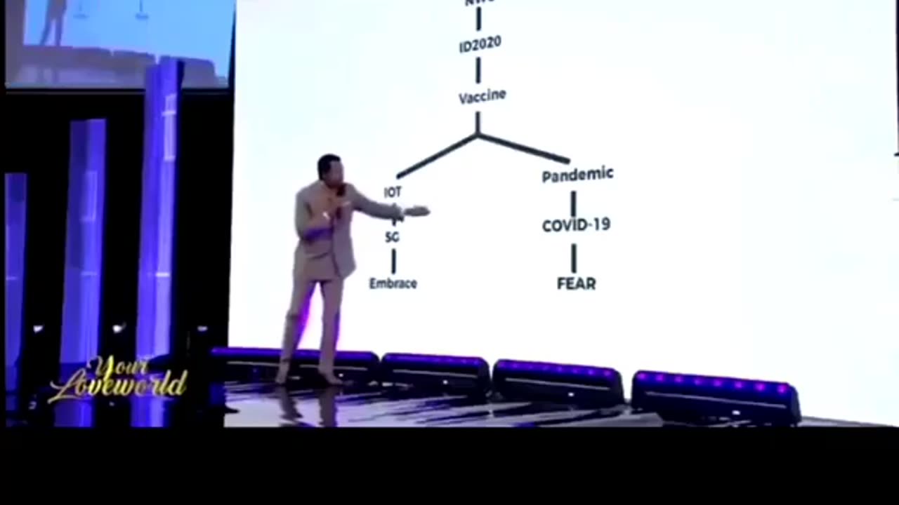 Religious pastor explains how 5G and Coronavirus are connected