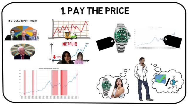 Psychology Money (MORGAN HOUSEL)