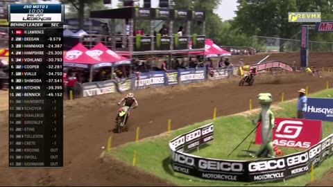 AMA Motocross Redbud 250 Moto 1 minutes 23-9 MIDRACE