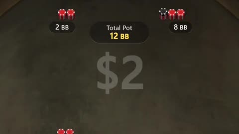 We are one win from C rank! Spin&go 112