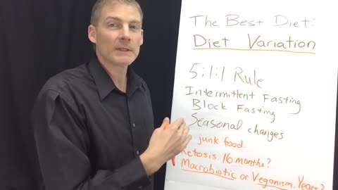 The Best Diet is Diet Variation! 089