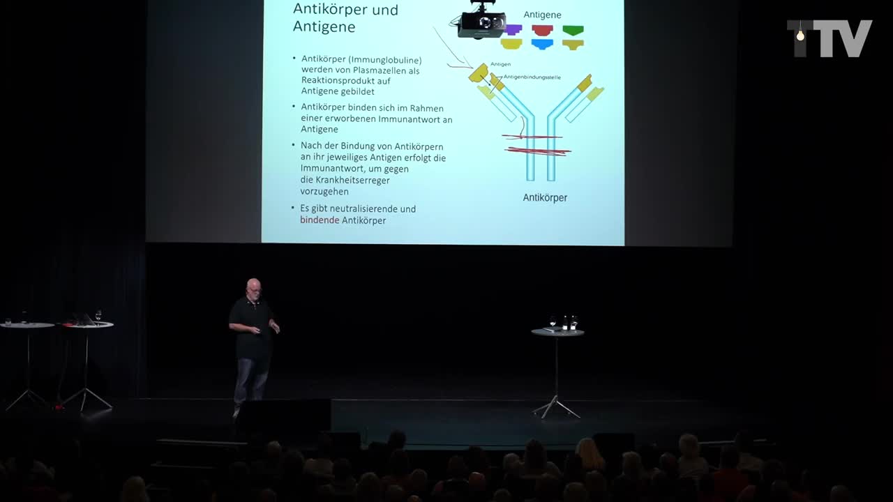 TTV Horizonte «Psychoneuroimmunologie – Die wahren Hintergründe der Gentherapie»