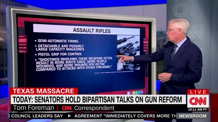 CNN Just Invents The Definition Of An Assault Rifle