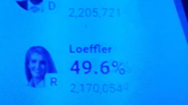 INTERNATIONAL WIDE ELECTION FRAUD VOTING MACHINE CRIME, GEORGIA RUNOFF SHAM ELECTION CRIME 233