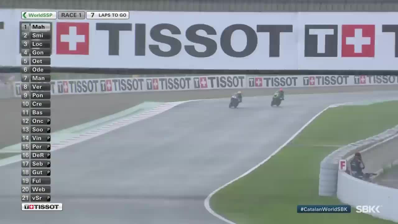 Rain cause havoc in the CLOSING MOMENTS of #WorldSSP Race 1 at Barcelona in 2020 | #CatalanWorldSBK