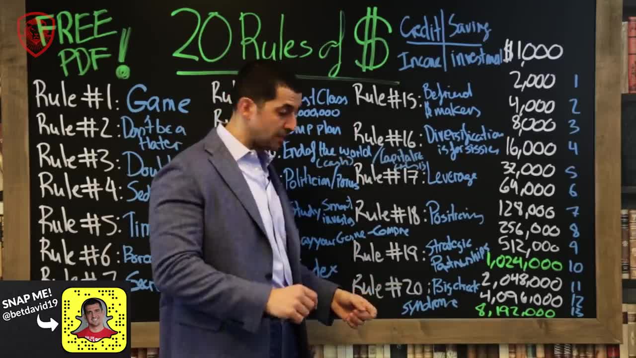 The 20 Rules of Money