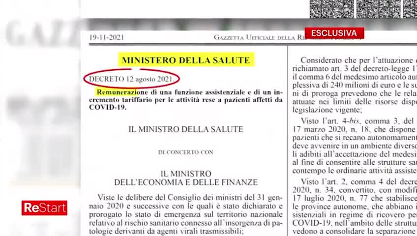 Farsa/dittatura Covid La RAI che sbugiarda il governo, vuol dire che si é toccato il fondo…