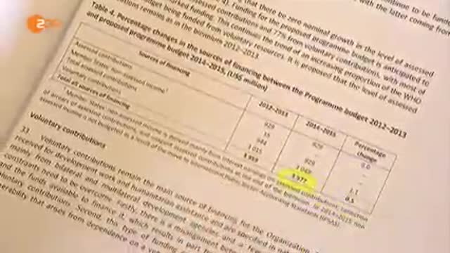 WHO finanziert durch Pharmaindustrie - Frontal21 2014