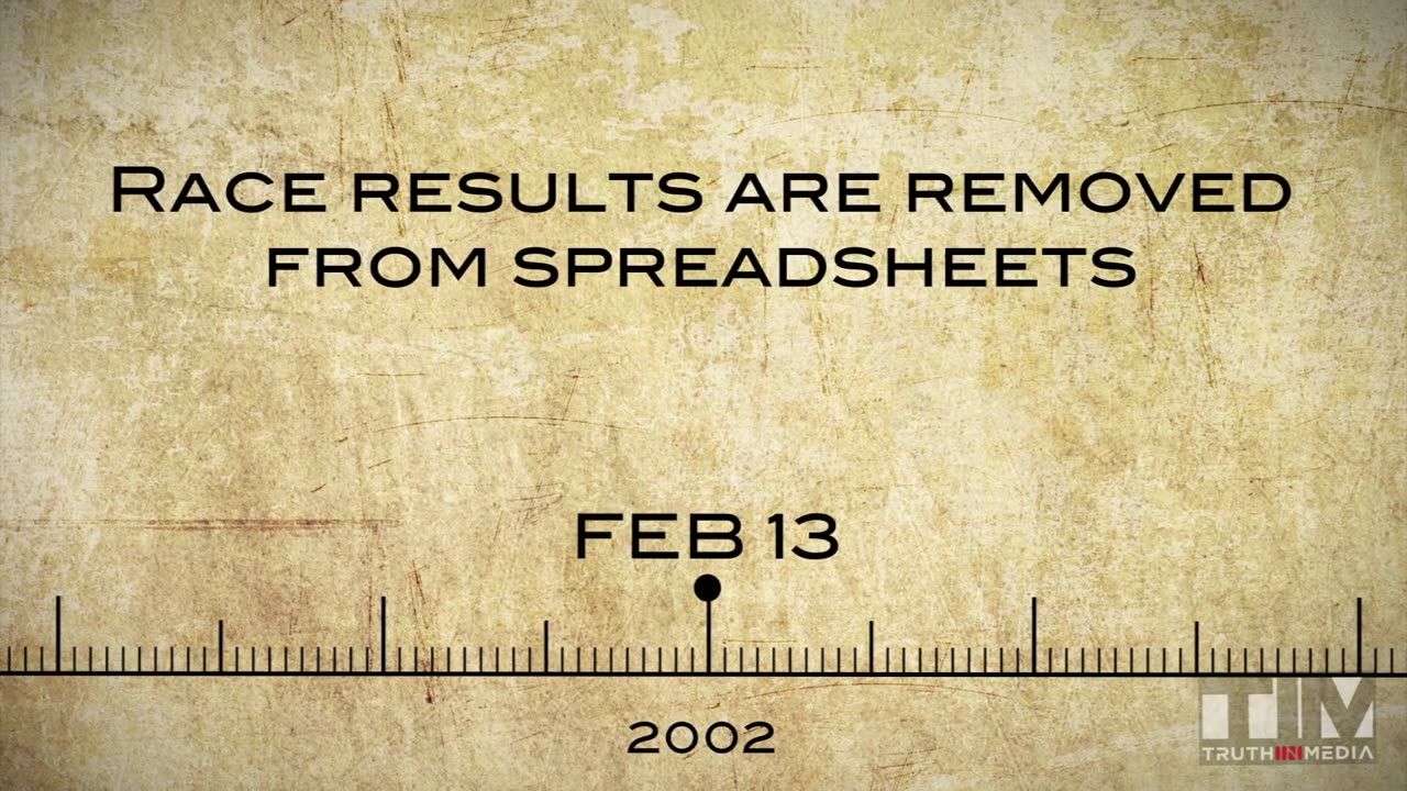 CDC, Vaccines, and Autism - The CDC Coverup and the Persecution of Dr. Andrew Wakefield