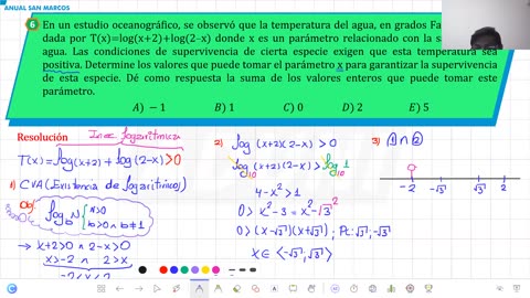 ANUAL ADUNI 2023 | Semana 38 | Álgebra | Química