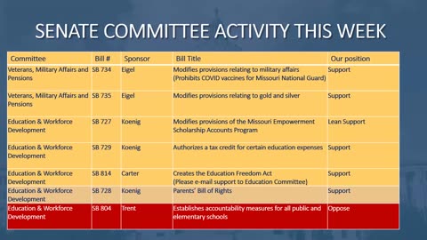 Freedom Princple MO Legislative Update - January 11, 2024