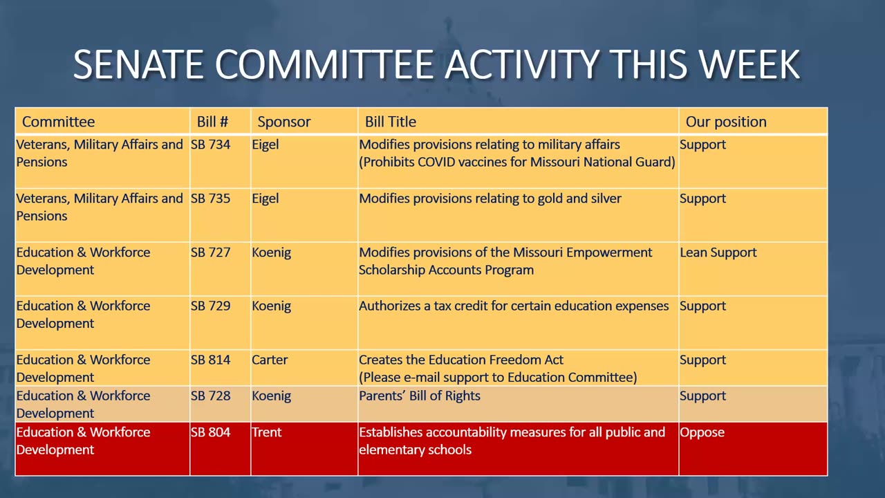 Freedom Princple MO Legislative Update - January 11, 2024