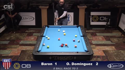 Dominguez vs Baron ▸ 2015 US Bar Table 8-Ball Championship