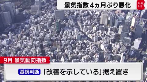 景気動向指数 ４ヵ月ぶり悪化（2022年11月8日）