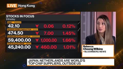 Chip Stocks Fall on News US Asks Japan to Curb China Sales