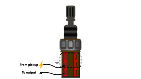 Push-pull Pot Mods - The Kill Switch