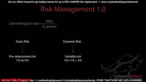 4 Risk Management 1.0 - MARKETFLUIDITY ( Unlearn _ Relearn)