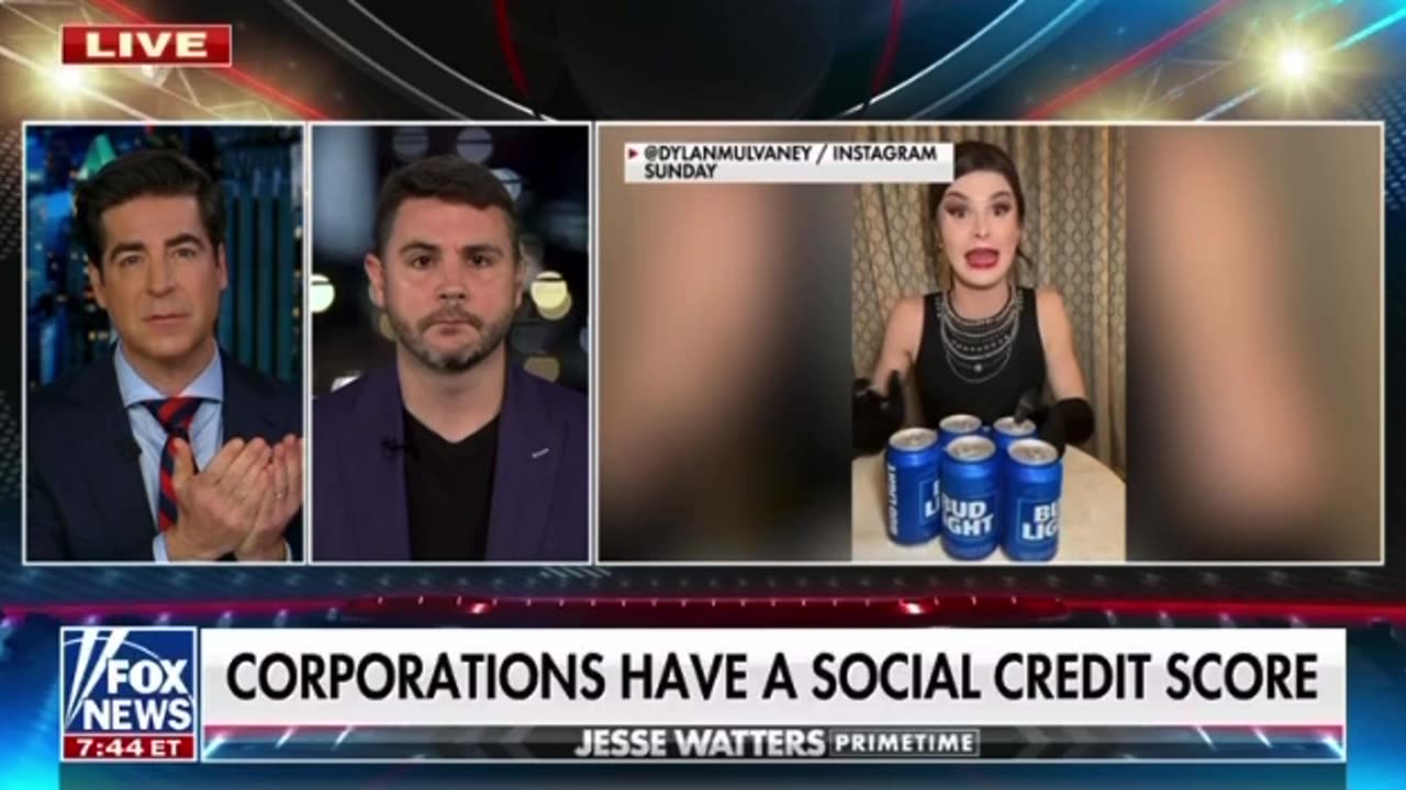 Corporate Social Soros Credit Score