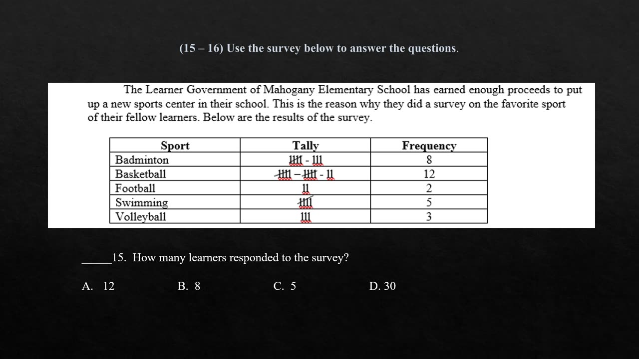 MATH 5 Summative test