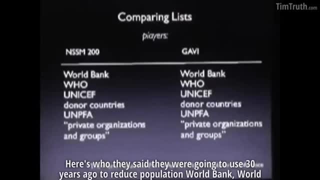 GLOBAL VAX CAMPAIGNS OR GENOCIDE?! DR. DAVID AYOUB ON NSSM 200 GOVT DEPOPULATION POLICY