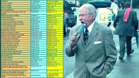 DR RUCKMAN PROPHECIES OF CHRIST'S LIFE