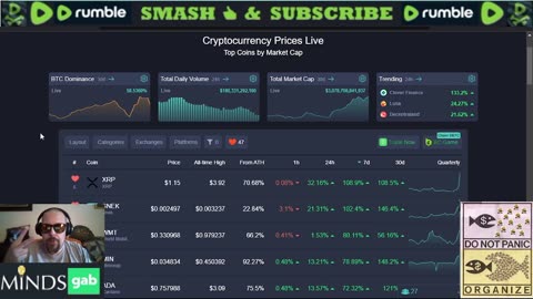 Saturday Crypto Talk 11/16/24: Cardano Breaks Out, Gensler Done and Everyone is Buying