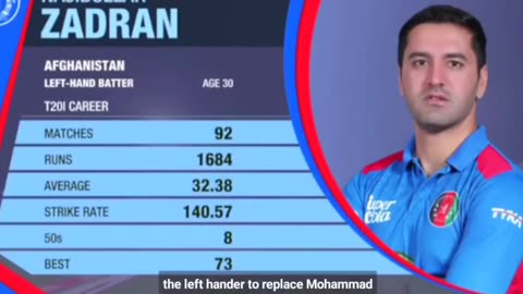 T20 world cup