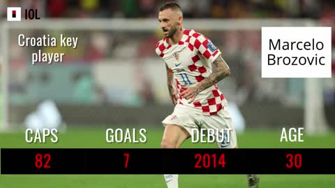 Fifa World Cup match day semi-final preview for December 13